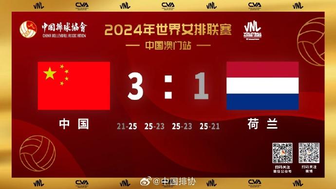 世联赛澳门站：中国女排3-1击败荷兰，朱婷回归