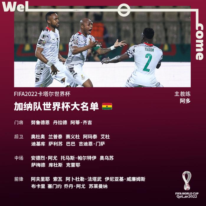 卡塔尔世界杯加纳队大名
