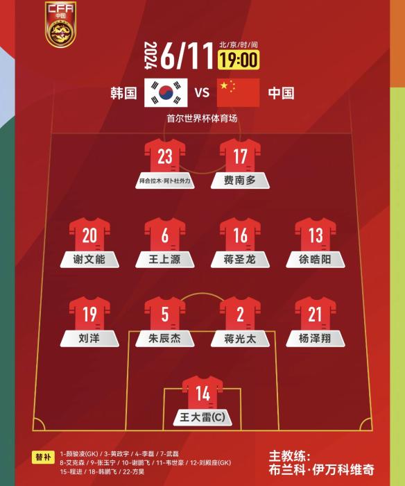 客场0-1不敌韩国，中国队几乎无缘2026美加墨世界