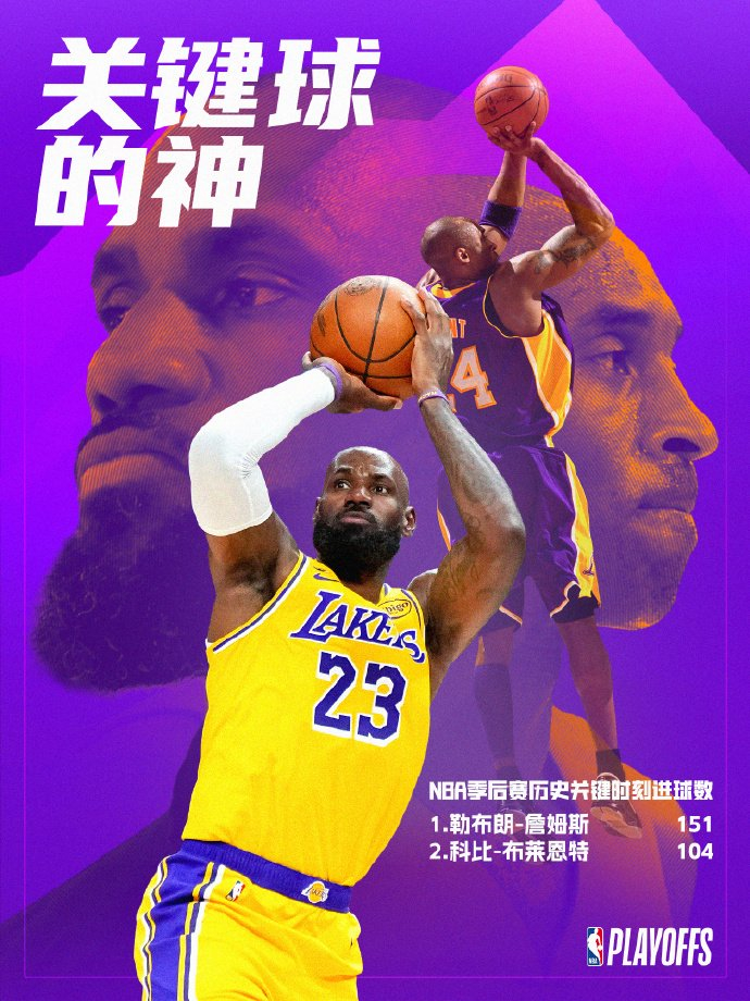 NBA官方认证詹姆斯关键球能力首屈一指